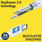 Wall Charger VCH-2002C - Highlight Dual Type-A ports -charge two devices same time - 1. Heat Protection 2. Fast charging Technology - Image 6