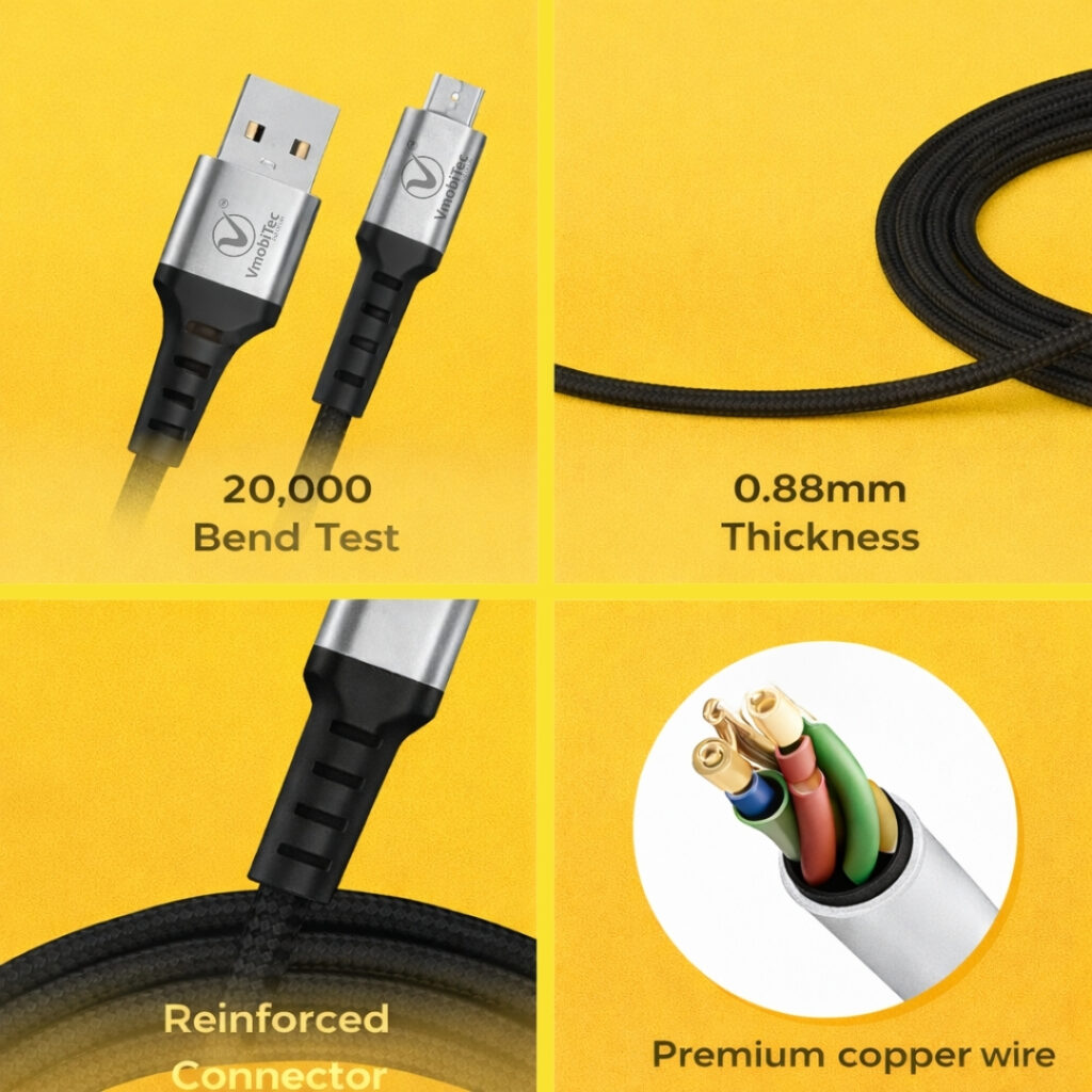 Best Type C Nylon Braided Cable Under 250 India in 2026