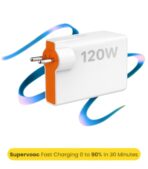 VCH-2009 -120Watt High-Speed Charging  Quick Charger 3.0 Supported  Flash Charge / Warp Dash - Image 3