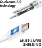 Wall Charger VCH-2002C - Highlight Dual Type-A ports -charge two devices same time - 1. Heat Protection 2. Fast charging Technology - Image 2