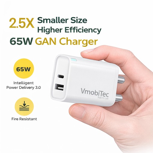 65W GaN charger India