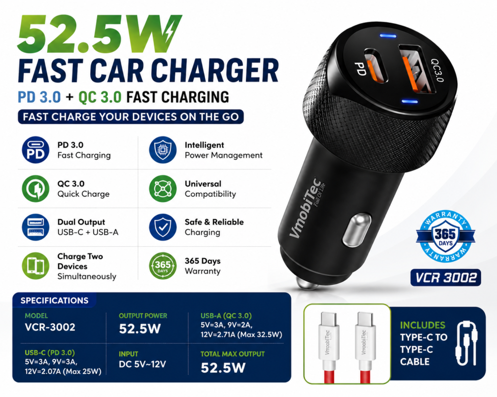 car charger type c fast charger