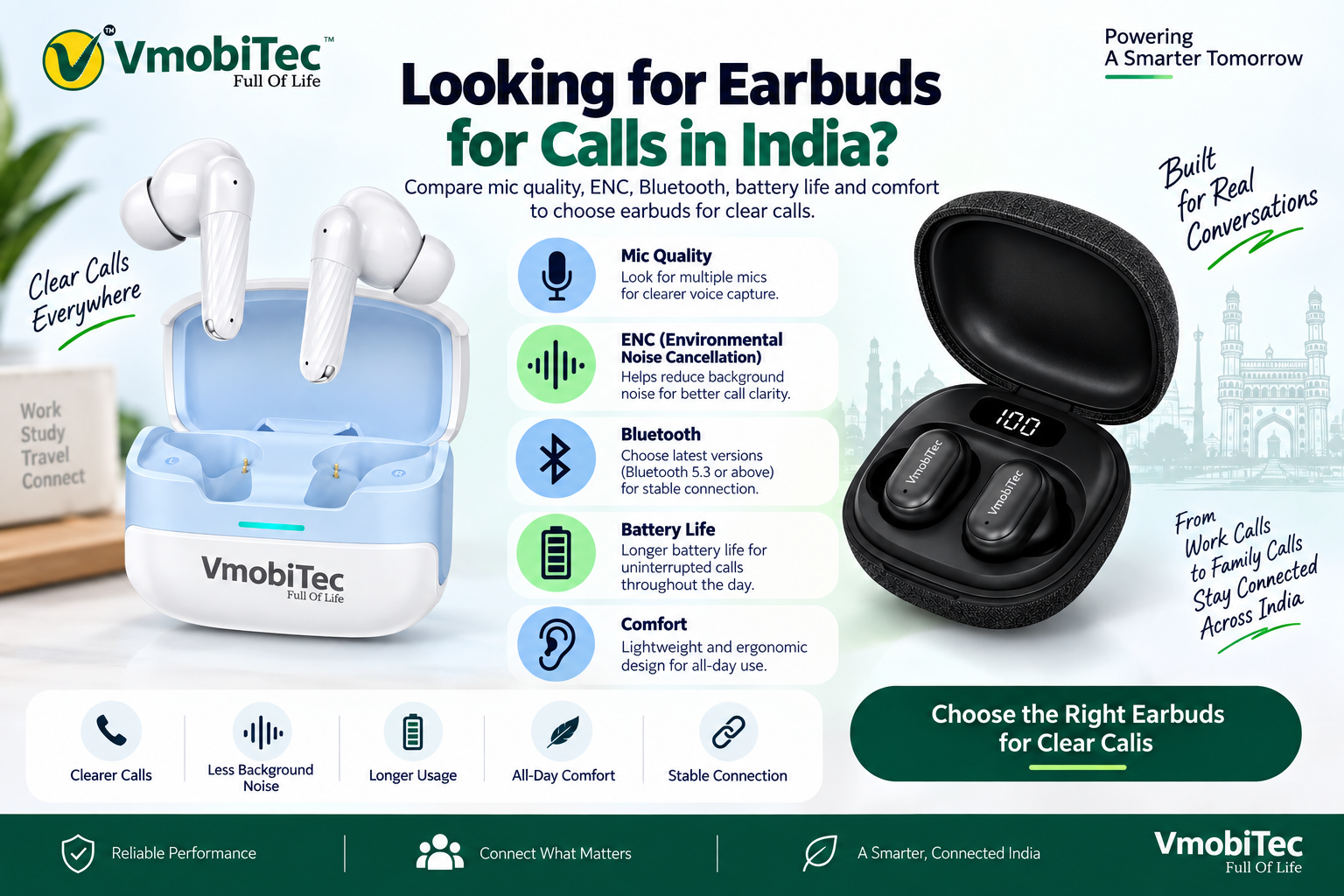 Earbuds for calls in India with Bluetooth and touch controls