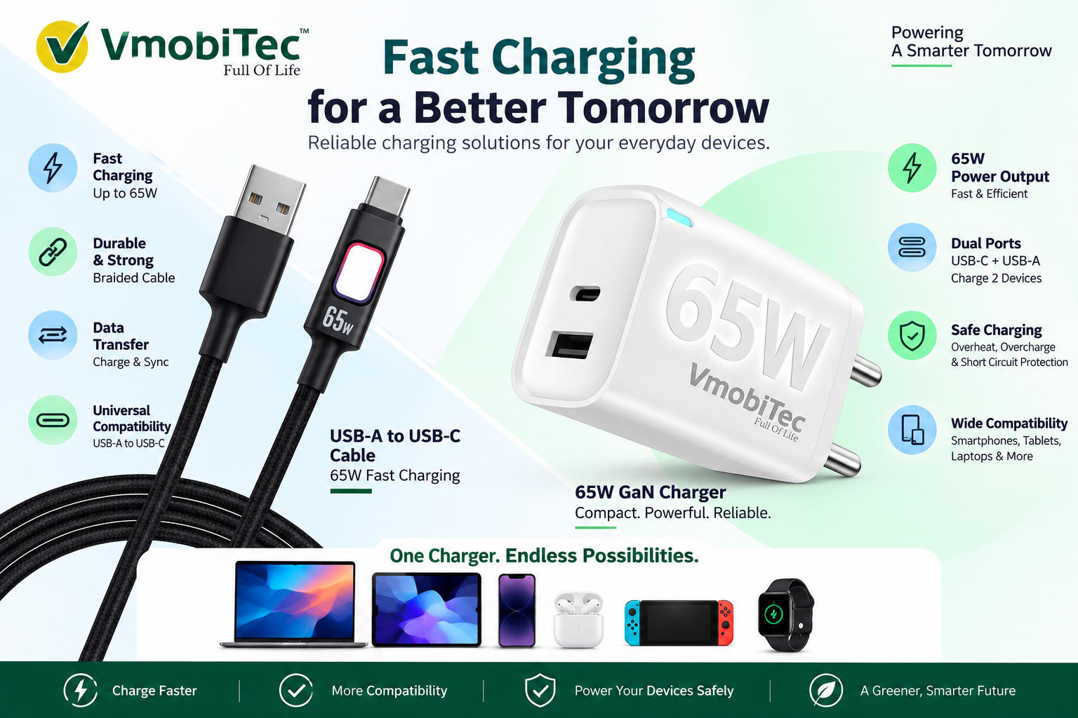 VmobiTec 65W USB-C PD vs Quick Charge