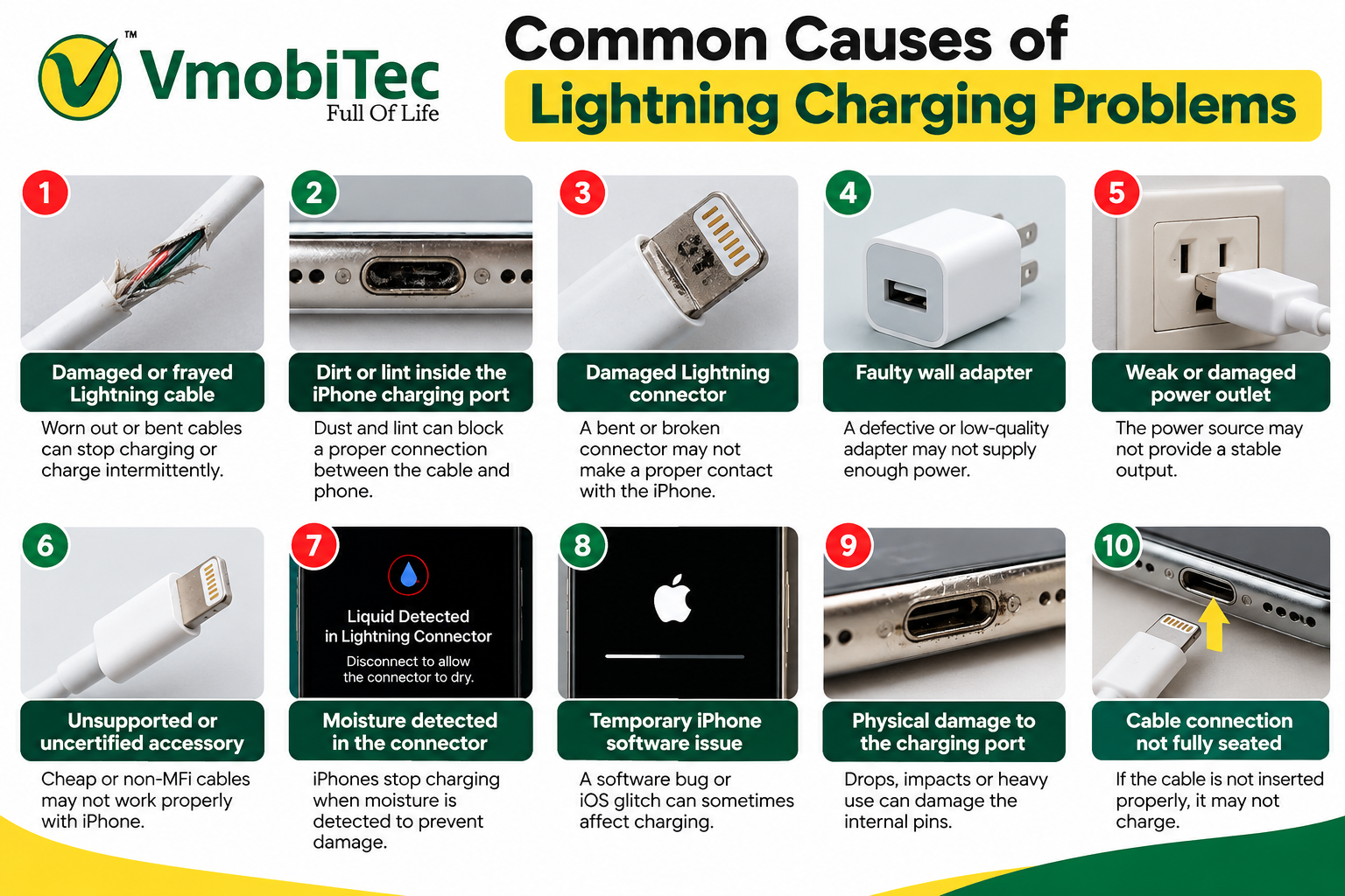 Lightning cable not charging iPhone fix – safe troubleshooting tips